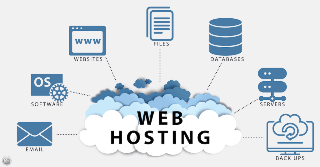 Hosting Services